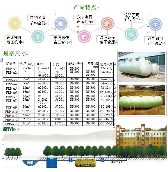 东宁玻璃钢化粪池